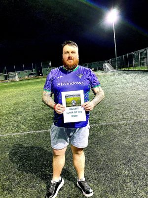 Fit-Ball Dunfermline