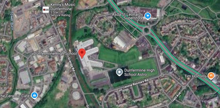 Fit-Ball Dunfermline