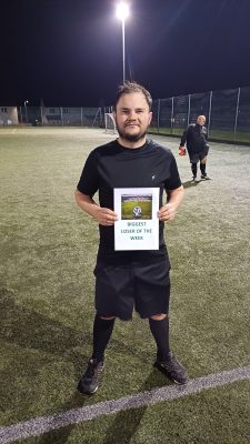 Fit-Ball Dunfermline