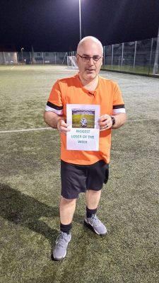 Fit-Ball Dunfermline